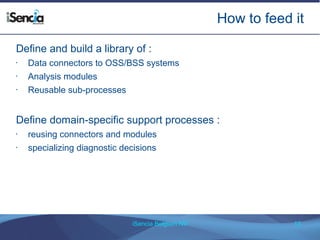 How to feed it 
Define and build a library of : 
• Data connectors to OSS/BSS systems 
iSencia Belgium NV 13 
• Analysis modules 
• Reusable sub-processes 
Define domain-specific support processes : 
• reusing connectors and modules 
• specializing diagnostic decisions 
 
