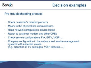 Decision examples 
Pre-troubleshooting process 
• Check customer's ordered products 
• Measure the physical line characteristics 
• Read network configuration, device status 
• Reach to customer modem and other CPEs 
• Check service configurations FIA, IDTV, VOIP, … 
• Compare configuration in the network and service management 
systems with expected values 
(e.g. activation of TV packages, VOIP features, ...) 
iSencia Belgium NV 20 
 