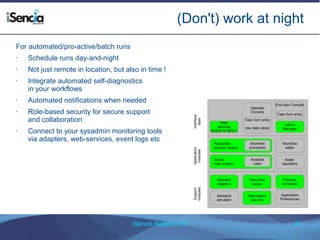 (Don't) work at night 
Workflow 
editor 
Task form entry 
raw data views 
iSencia Belgium NV 30 
For automated/pro-active/batch runs 
• Schedule runs day-and-night 
• Not just remote in location, but also in time ! 
• Integrate automated self-diagnostics 
in your workflows 
• Automated notifications when needed 
• Role-based security for secure support 
and collaboration 
• Connect to your sysadmin monitoring tools 
via adapters, web-services, event logs etc 
Passerelle 
process engine 
Drools 
rules engine 
Asset 
repository 
Application 
modules 
Backend 
adapters 
Role-based 
security 
Process 
scheduler 
Application 
Preferences 
Execution 
traces 
Support 
modules 
Web 
Services 
(SOAP & REST) 
Operator 
Console 
Admin 
Manager 
Interface 
layer 
Backend 
simulator 
Workflow 
processes 
Analysis 
rules 
End-user Console 
Task form entry 
 