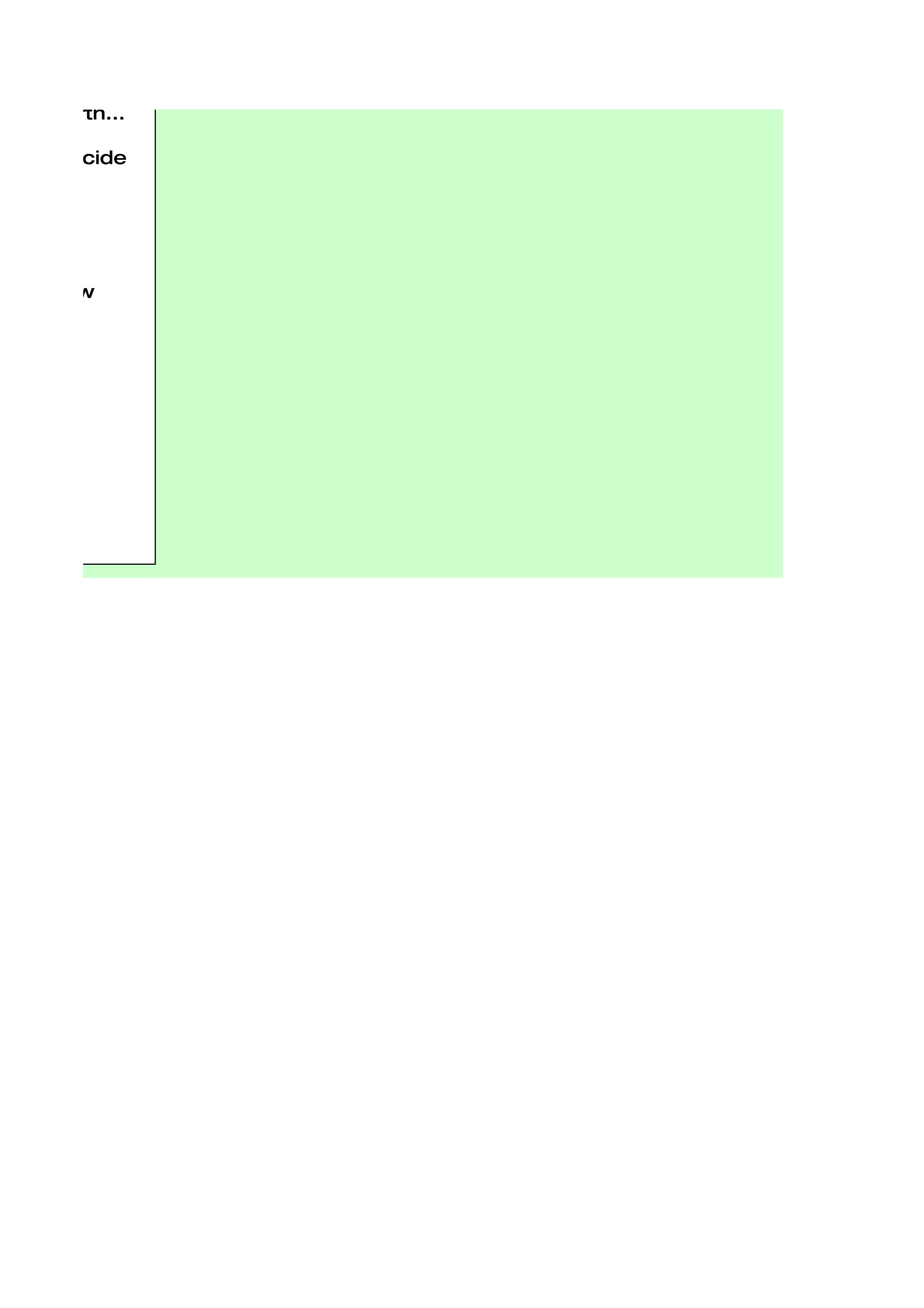 ed with.
nd so forth...

me to decide




 let a few
 