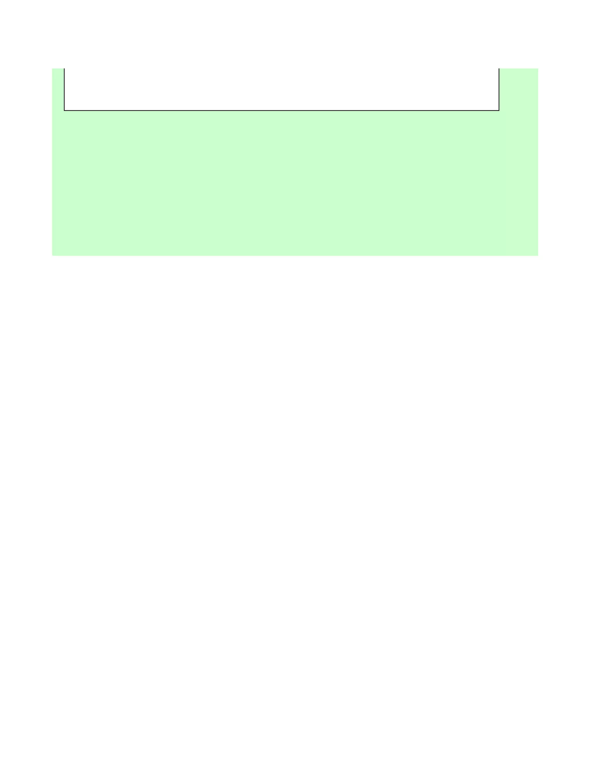 environmental importance? What is the value of stress-free
travel to work in the morning?
 