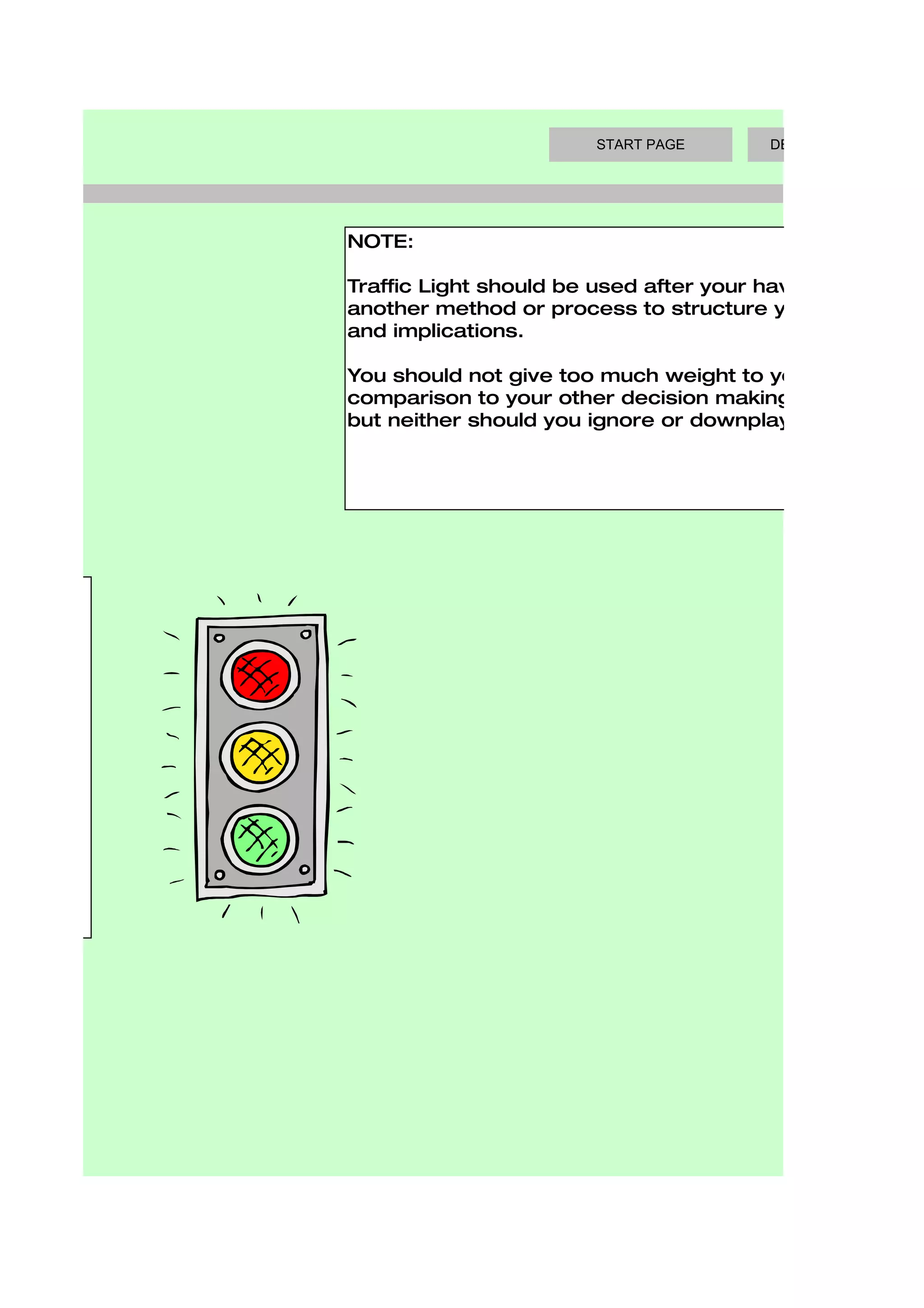 START PAGE      DECISION MAKING TOO




          NOTE:

          Traffic Light should be used after your have used
          another method or process to structure your options
          and implications.

          You should not give too much weight to your feelings in
          comparison to your other decision making processes
          but neither should you ignore or downplay them.




 peace,
o the

he


ed
made
 