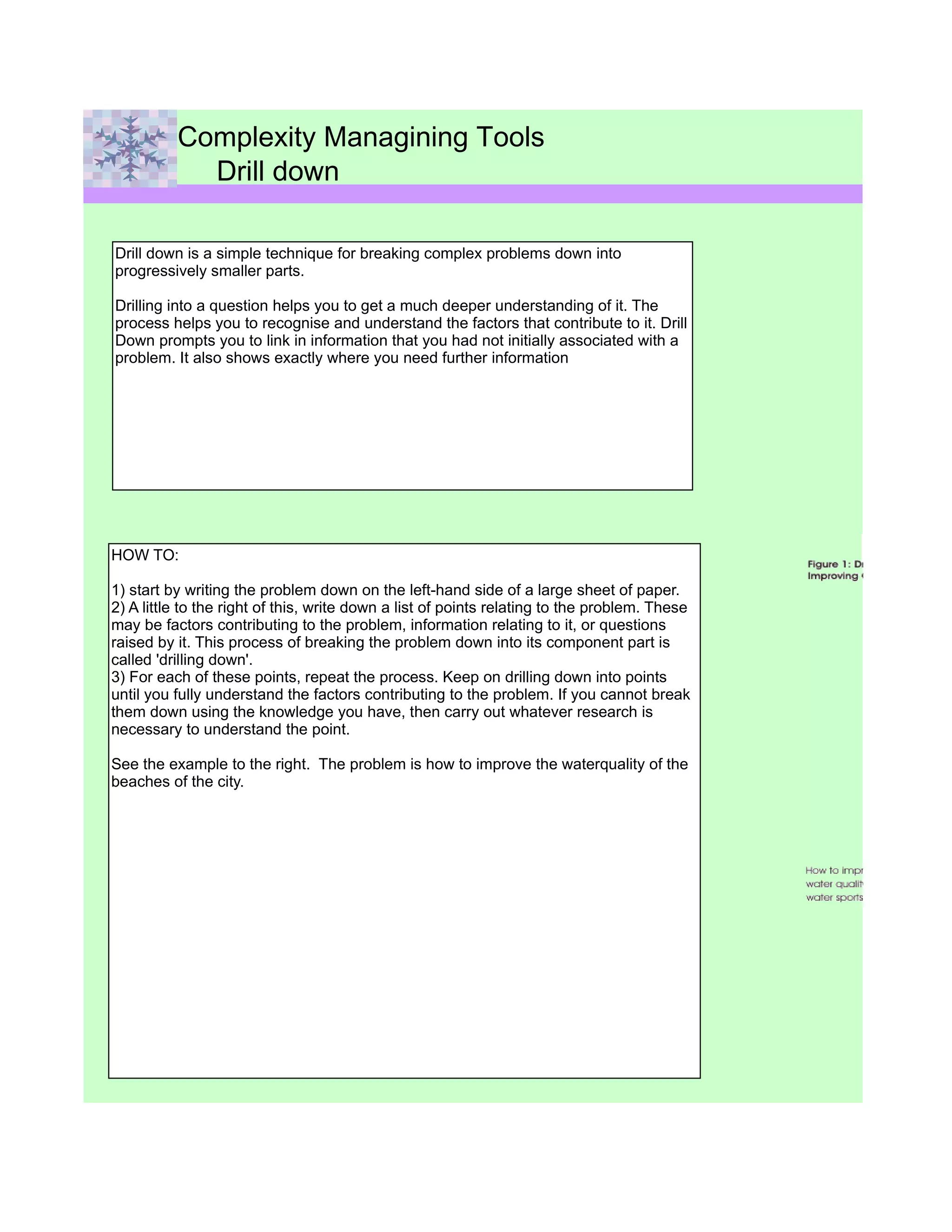 Complexity Managining Tools
            Drill down

Drill down is a simple technique for breaking complex problems down into
progressively smaller parts.

Drilling into a question helps you to get a much deeper understanding of it. The
process helps you to recognise and understand the factors that contribute to it. Drill
Down prompts you to link in information that you had not initially associated with a
problem. It also shows exactly where you need further information




HOW TO:

1) start by writing the problem down on the left-hand side of a large sheet of paper.
2) A little to the right of this, write down a list of points relating to the problem. These
may be factors contributing to the problem, information relating to it, or questions
raised by it. This process of breaking the problem down into its component part is
called 'drilling down'.
3) For each of these points, repeat the process. Keep on drilling down into points
until you fully understand the factors contributing to the problem. If you cannot break
them down using the knowledge you have, then carry out whatever research is
necessary to understand the point.

See the example to the right. The problem is how to improve the waterquality of the
beaches of the city.
 
