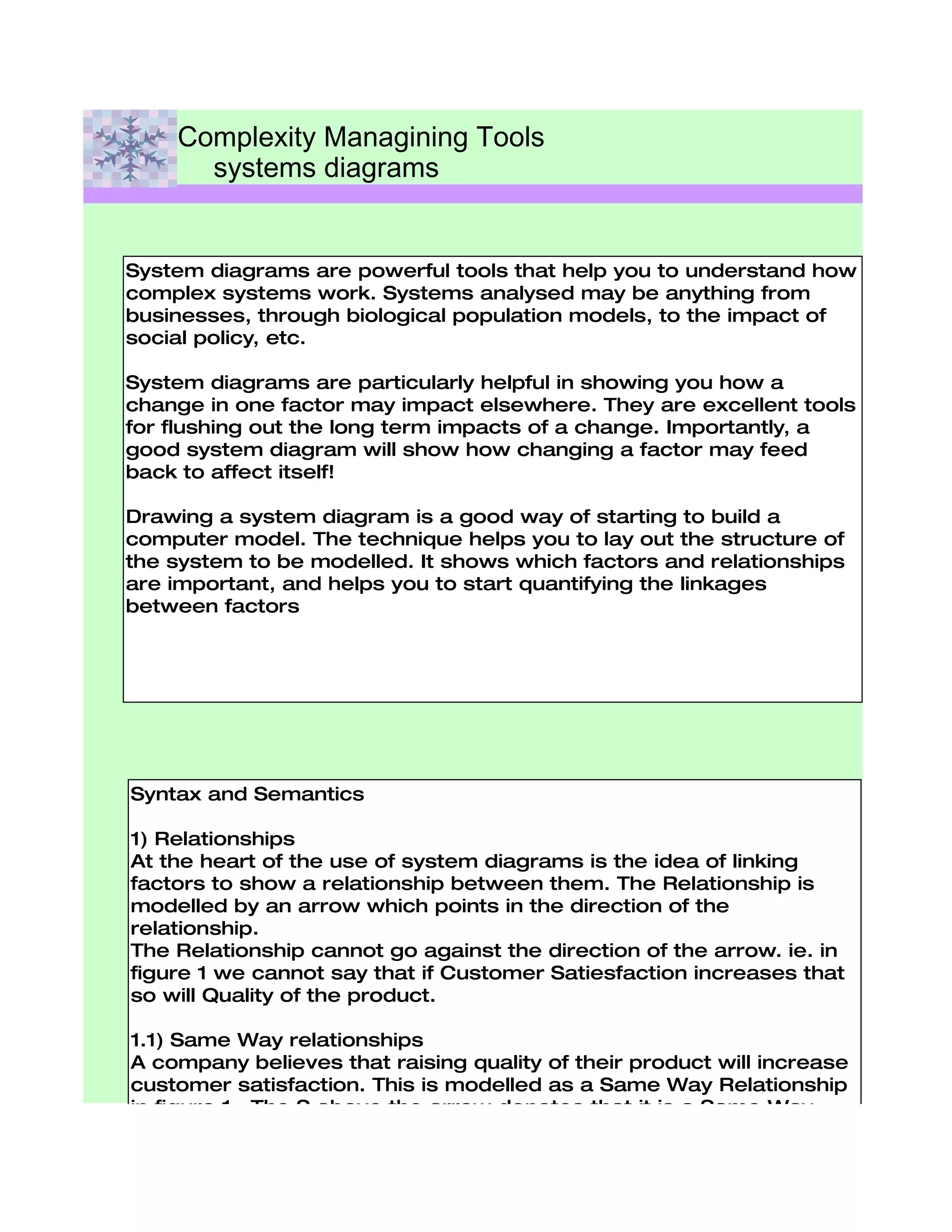 Complexity Managining Tools
      systems diagrams


System diagrams are powerful tools that help you to understand how
complex systems work. Systems analysed may be anything from
businesses, through biological population models, to the impact of
social policy, etc.

System diagrams are particularly helpful in showing you how a
change in one factor may impact elsewhere. They are excellent tools
for flushing out the long term impacts of a change. Importantly, a
good system diagram will show how changing a factor may feed
back to affect itself!

Drawing a system diagram is a good way of starting to build a
computer model. The technique helps you to lay out the structure of
the system to be modelled. It shows which factors and relationships
are important, and helps you to start quantifying the linkages
between factors




Syntax and Semantics

1) Relationships
At the heart of the use of system diagrams is the idea of linking
factors to show a relationship between them. The Relationship is
modelled by an arrow which points in the direction of the
relationship.
The Relationship cannot go against the direction of the arrow. ie. in
figure 1 we cannot say that if Customer Satiesfaction increases that
so will Quality of the product.

1.1) Same Way relationships
A company believes that raising quality of their product will increase
customer satisfaction. This is modelled as a Same Way Relationship
in figure 1. The S above the arrow denotes that it is a Same Way
Relationship.

1.2) Opposite Way Relationship
Furthermore the company belives that raising the price of the
product will lower customer satiesfaction. This is modelled as a
 