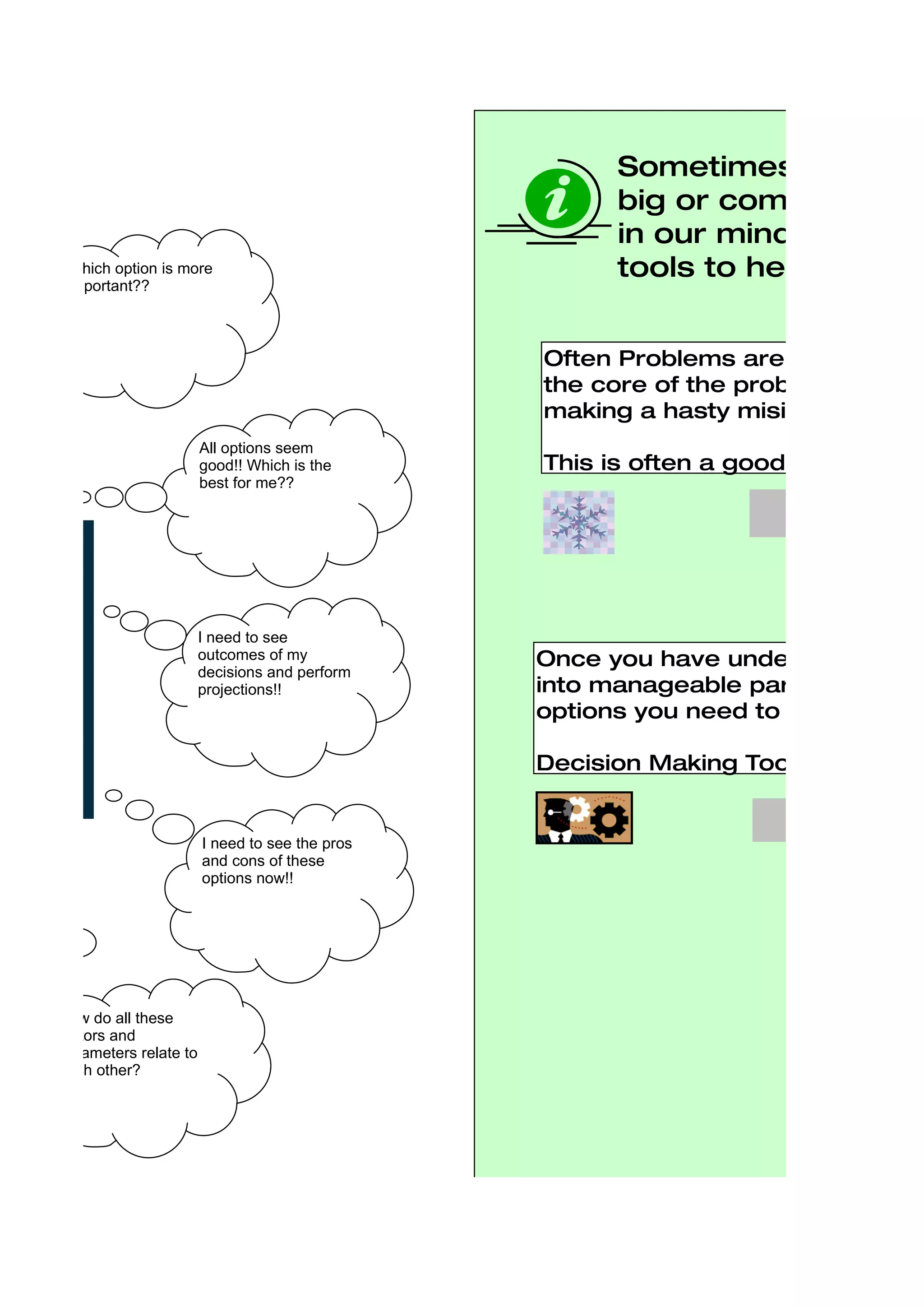 Sometimes the prob
                                                      big or complex that
                                                      in our mind - Theref
 Which option is more                                 tools to help us.
 important??



                                                Often Problems are Complex a
                                                the core of the problem to unde
                                                making a hasty misinformed de
                       All options seem
                       good!! Which is the      This is often a good starting po
                       best for me??
                                                                       COMPLEXTITY




                       I need to see
                       outcomes of my           Once you have understood and
                       decisions and perform
                       projections!!            into manageable parts, analysed
                                                options you need to decide whic

                                                Decision Making Tools will help y

                                                                      DECISION MAKI
                       I need to see the pros
                       and cons of these
                       options now!!




How do all these
factors and
parameters relate to
each other?
 