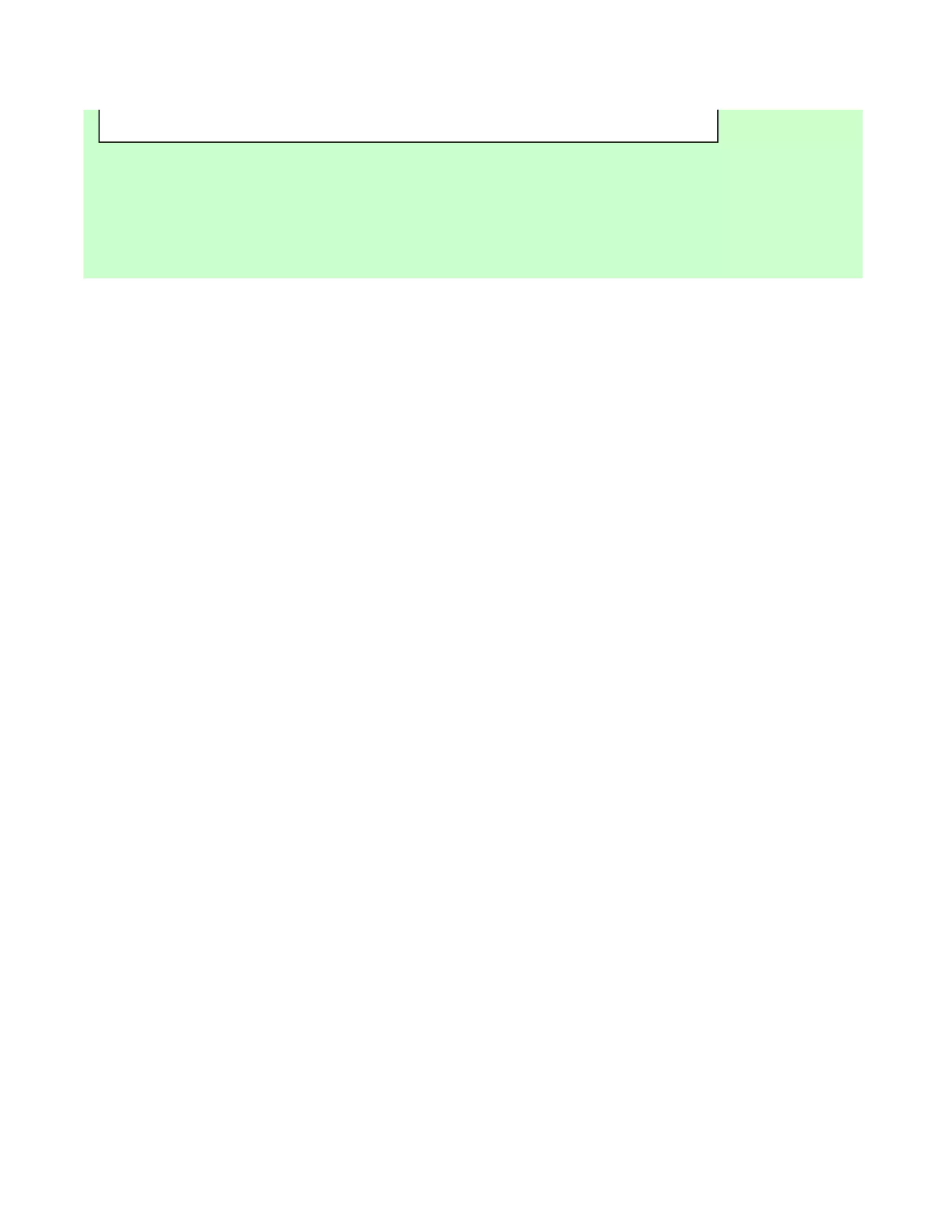 cost you more than the solutions are worth
 