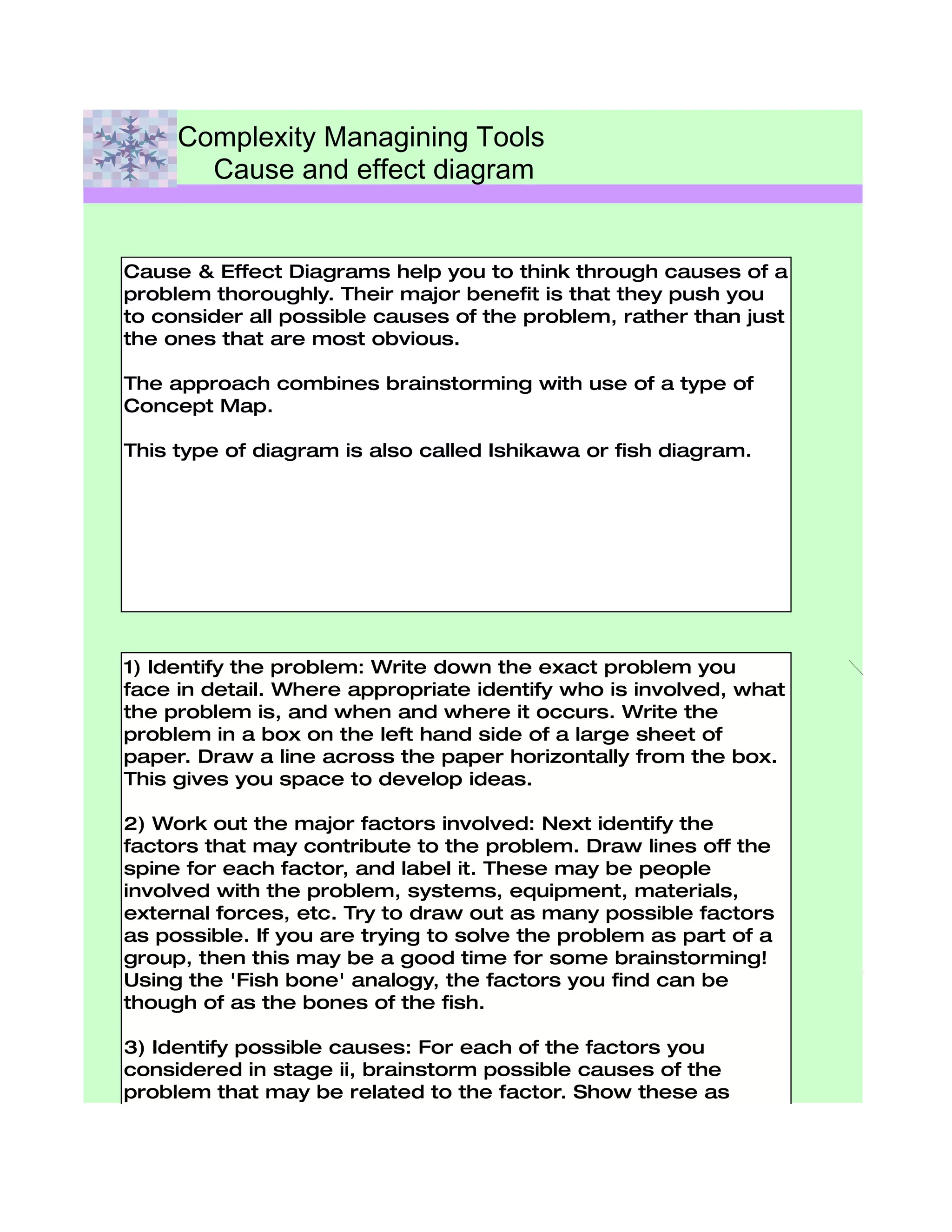 Complexity Managining Tools
       Cause and effect diagram


Cause & Effect Diagrams help you to think through causes of a
problem thoroughly. Their major benefit is that they push you
to consider all possible causes of the problem, rather than just
the ones that are most obvious.

The approach combines brainstorming with use of a type of
Concept Map.

This type of diagram is also called Ishikawa or fish diagram.




1) Identify the problem: Write down the exact problem you
face in detail. Where appropriate identify who is involved, what
the problem is, and when and where it occurs. Write the
problem in a box on the left hand side of a large sheet of
paper. Draw a line across the paper horizontally from the box.
This gives you space to develop ideas.

2) Work out the major factors involved: Next identify the
factors that may contribute to the problem. Draw lines off the
spine for each factor, and label it. These may be people
involved with the problem, systems, equipment, materials,
external forces, etc. Try to draw out as many possible factors
as possible. If you are trying to solve the problem as part of a
group, then this may be a good time for some brainstorming!
Using the 'Fish bone' analogy, the factors you find can be
though of as the bones of the fish.

3) Identify possible causes: For each of the factors you
considered in stage ii, brainstorm possible causes of the
problem that may be related to the factor. Show these as
smaller lines coming off the 'bones' of the fish. Where a cause
is large or complex, then it may be best to break the it down
into sub-causes. Show these as lines coming off each cause
line.
 