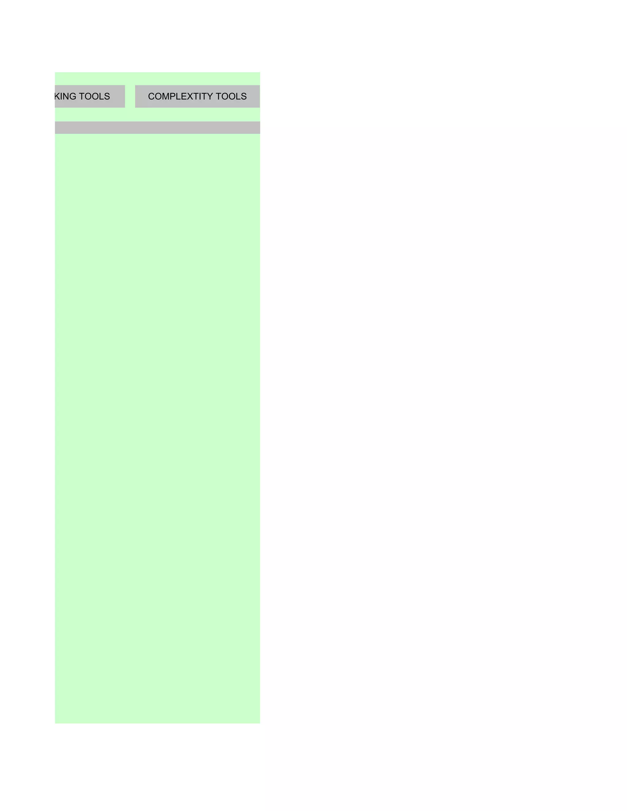 ECISION MAKING TOOLS   COMPLEXTITY TOOLS
 