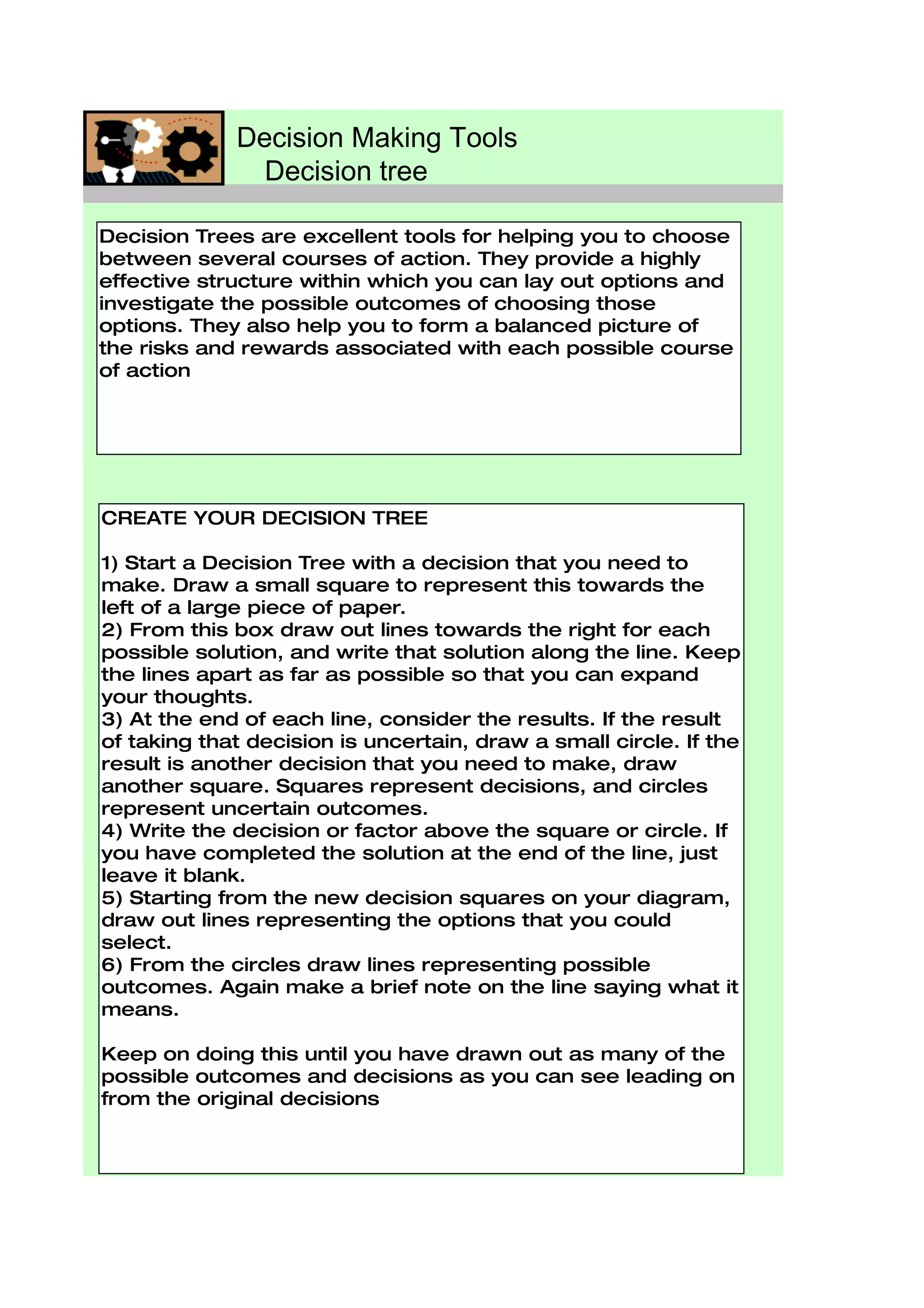 Decision Making Tools
               Decision tree

Decision Trees are excellent tools for helping you to choose
between several courses of action. They provide a highly
effective structure within which you can lay out options and
investigate the possible outcomes of choosing those
options. They also help you to form a balanced picture of
the risks and rewards associated with each possible course
of action




CREATE YOUR DECISION TREE

1) Start a Decision Tree with a decision that you need to
make. Draw a small square to represent this towards the
left of a large piece of paper.
2) From this box draw out lines towards the right for each
possible solution, and write that solution along the line. Keep
the lines apart as far as possible so that you can expand
your thoughts.
3) At the end of each line, consider the results. If the result
of taking that decision is uncertain, draw a small circle. If the
result is another decision that you need to make, draw
another square. Squares represent decisions, and circles
represent uncertain outcomes.
4) Write the decision or factor above the square or circle. If
you have completed the solution at the end of the line, just
leave it blank.
5) Starting from the new decision squares on your diagram,
draw out lines representing the options that you could
select.
6) From the circles draw lines representing possible
outcomes. Again make a brief note on the line saying what it
means.

Keep on doing this until you have drawn out as many of the
possible outcomes and decisions as you can see leading on
from the original decisions
 