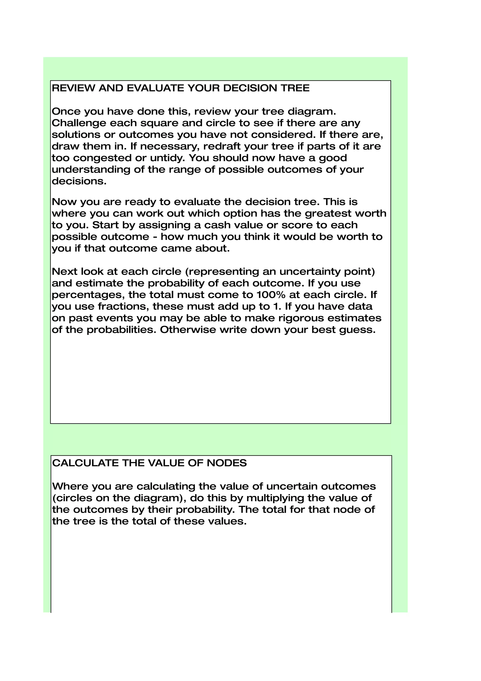 REVIEW AND EVALUATE YOUR DECISION TREE

Once you have done this, review your tree diagram.
Challenge each square and circle to see if there are any
solutions or outcomes you have not considered. If there are,
draw them in. If necessary, redraft your tree if parts of it are
too congested or untidy. You should now have a good
understanding of the range of possible outcomes of your
decisions.

Now you are ready to evaluate the decision tree. This is
where you can work out which option has the greatest worth
to you. Start by assigning a cash value or score to each
possible outcome - how much you think it would be worth to
you if that outcome came about.

Next look at each circle (representing an uncertainty point)
and estimate the probability of each outcome. If you use
percentages, the total must come to 100% at each circle. If
you use fractions, these must add up to 1. If you have data
on past events you may be able to make rigorous estimates
of the probabilities. Otherwise write down your best guess.




CALCULATE THE VALUE OF NODES

Where you are calculating the value of uncertain outcomes
(circles on the diagram), do this by multiplying the value of
the outcomes by their probability. The total for that node of
the tree is the total of these values.
 