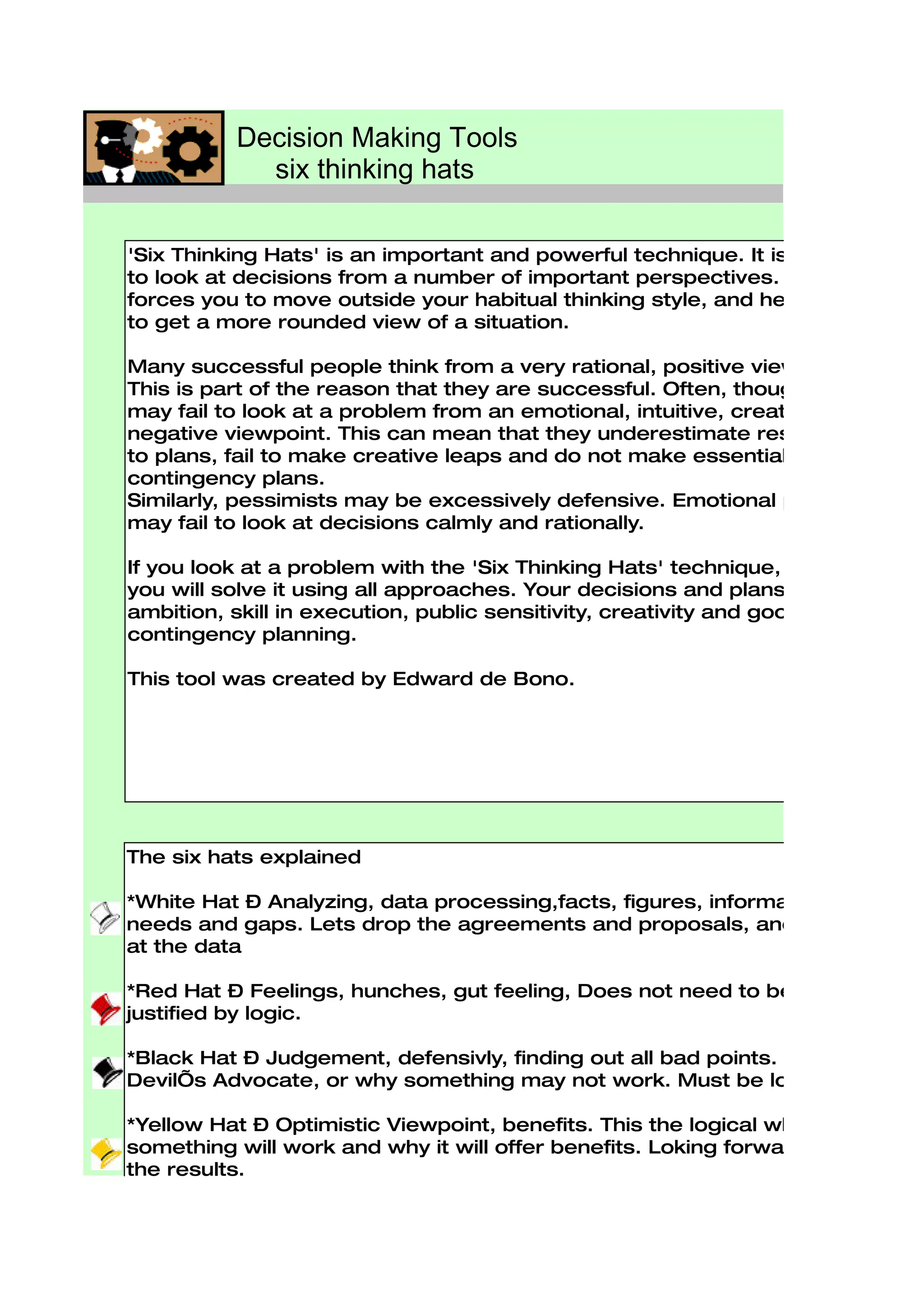 Decision Making Tools
            six thinking hats

'Six Thinking Hats' is an important and powerful technique. It is used
to look at decisions from a number of important perspectives. This
forces you to move outside your habitual thinking style, and helps you
to get a more rounded view of a situation.

Many successful people think from a very rational, positive viewpoint.
This is part of the reason that they are successful. Often, though, they
may fail to look at a problem from an emotional, intuitive, creative or
negative viewpoint. This can mean that they underestimate resistance
to plans, fail to make creative leaps and do not make essential
contingency plans.
Similarly, pessimists may be excessively defensive. Emotional people
may fail to look at decisions calmly and rationally.

If you look at a problem with the 'Six Thinking Hats' technique, then
you will solve it using all approaches. Your decisions and plans will mix
ambition, skill in execution, public sensitivity, creativity and good
contingency planning.

This tool was created by Edward de Bono.




The six hats explained

*White Hat – Analyzing, data processing,facts, figures, information
needs and gaps. Lets drop the agreements and proposals, and look
at the data

*Red Hat – Feelings, hunches, gut feeling, Does not need to be
justified by logic.

*Black Hat – Judgement, defensivly, finding out all bad points. The
Devil’s Advocate, or why something may not work. Must be logical.

*Yellow Hat – Optimistic Viewpoint, benefits. This the logical why
something will work and why it will offer benefits. Loking forward to
the results.

*Green Hat – freewheling creativity, no critisism, all goes.
Possibilities, alternatives and new ideas

*Blue Hat – Process control, directing the session. It looks not at the
 