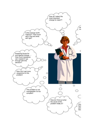 How do I select the
                                     most important
                                     change to make??



                                                                Which option is more
                                                                important??

             Is this change worth
             making?? How much
             will it cost and what
             will I get?



                                                                                      All
                                                                                      goo
                                                                                      bes

Analysing forces for
and against change. -
How much resistance
can i expect if i go
through with this
decision?




 How Can I get more
 viewpoints on this
 problem!




              This problem is not
              manageable it is too
              complex!!



                                      How do I find out what
                                      the cause of the
                                      problem really is?       How do all these
                                                               factors and
                                                               parameters relate to
                                                               each other?
 