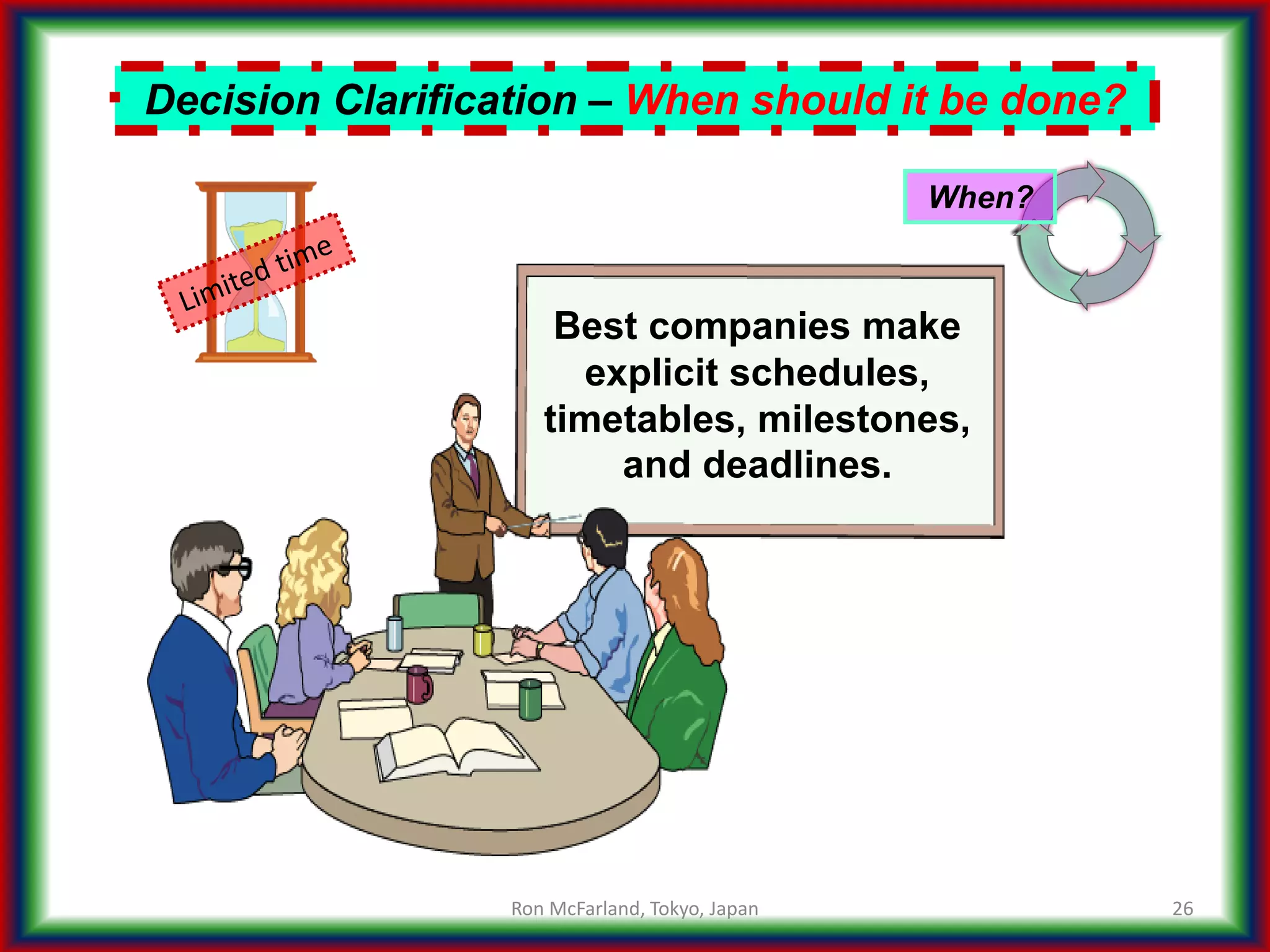 26
Decision Clarification – When should it be done?
When?
Best companies make
explicit schedules,
timetables, milestones,
and deadlines.
Ron McFarland, Tokyo, Japan
 