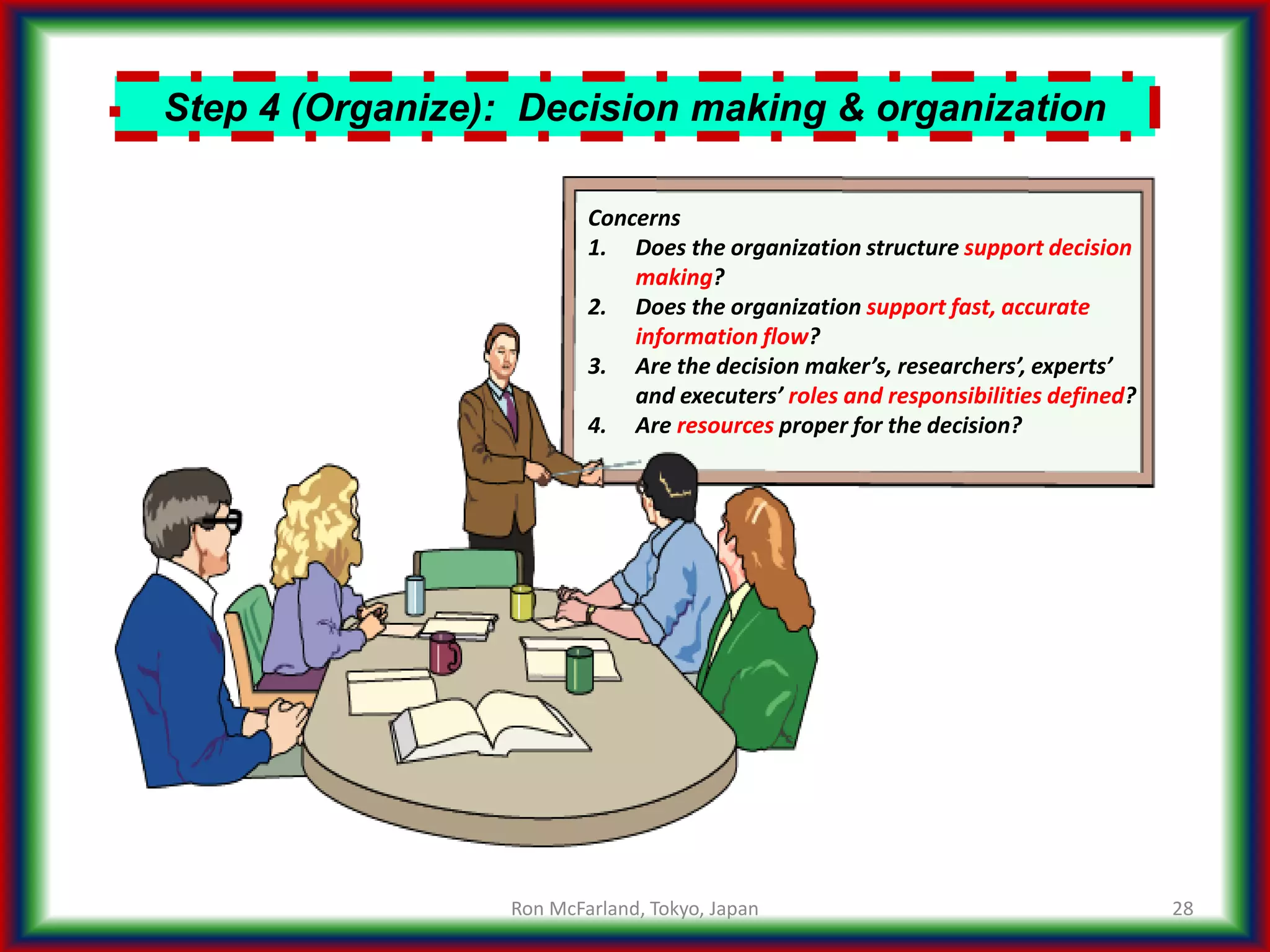 28
Step 4 (Organize): Decision making & organization
Concerns
1. Does the organization structure support decision
making?
2. Does the organization support fast, accurate
information flow?
3. Are the decision maker’s, researchers’, experts’
and executers’ roles and responsibilities defined?
4. Are resources proper for the decision?
Ron McFarland, Tokyo, Japan
 