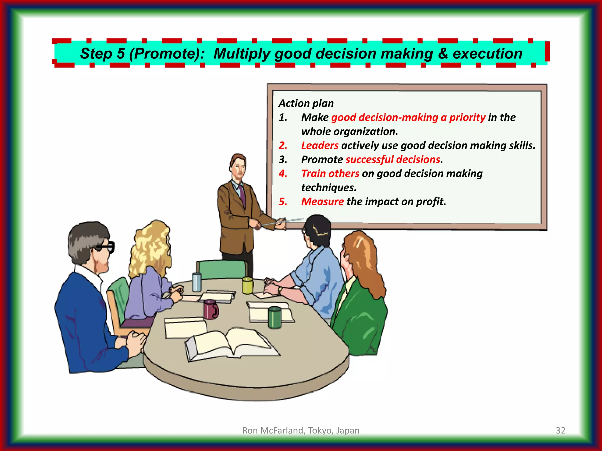 32
Step 5 (Promote): Multiply good decision making & execution
Action plan
1. Make good decision-making a priority in the
whole organization.
2. Leaders actively use good decision making skills.
3. Promote successful decisions.
4. Train others on good decision making
techniques.
5. Measure the impact on profit.
Ron McFarland, Tokyo, Japan
 