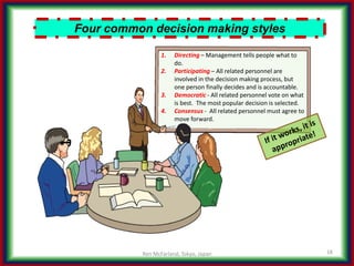 The Decision-making Process, make it your competitive advantage