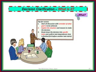 The Decision-making Process, make it your competitive advantage