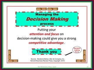 The Decision-making Process, make it your competitive advantage