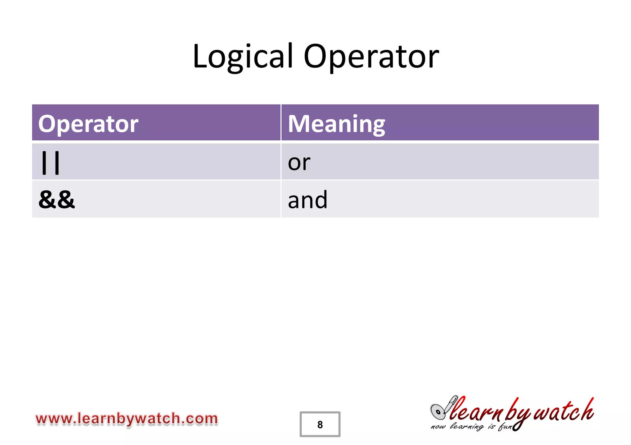 Logical Operator
Operator         Meaning
||               or
&&               and




                   8
 