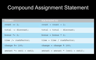 Decision Controls in C++ Programming Lecture | PPT