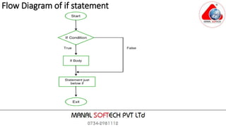 Decision control structures | PPTX