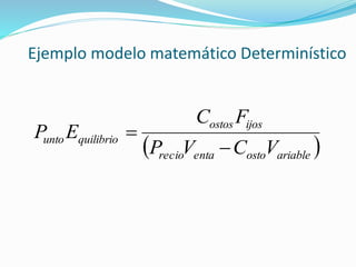 Ejemplo modelo matemático Determinístico
 ariableostoentarecio
ijosostos
quilibriounto
VCVP
FC
EP


 