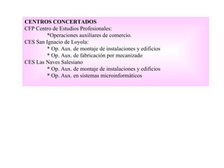 CENTROS CONCERTADOS
CFP Centro de Estudios Profesionales:
        *Operaciones auxiliares de comercio.
CES San Ignacio de Loyola:
        * Op. Aux. de montaje de instalaciones y edificios
        * Op. Aux. de fabricación por mecanizado
CES Las Naves Salesiano
        * Op. Aux. de montaje de instalaciones y edificios
        * Op. Aux. en sistemas microinformáticos
 