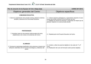 Programación General Anual. Curso 11/12            C.E.I.P “El Poeta” Serranillos del Valle



Plan de actuación de los Equipos de Ciclo: Primer Ciclo                                                                           CURSO 2011/2012

          Objetivos generales del Centro                                                         Objetivos específicos
                      COMUNIDAD EDUCATIVA

  1. Valorar la implantación de la jornada continua desde los distintos        1.1. Valorar aspectos pedagógicos y organizativos respecto al nuevo
            ámbitos y sectores de la Comunidad Educativa.                      horario de jornada continua en las reuniones de ciclo.
                                                                               1.2. Reflejar por escrito las opiniones y propuestas de mejora que se
                                                                               planteen respecto a la nueva jornada escolar.




                           PROFESORADO

     2. Actualizar todos los documentos institucionales del centro
                                                                               2.1. Reelaboración del Proyecto Educativo de Centro.
         adaptándose a las nuevas circunstancias del mismo.




                             ALUMNADO
                                                                               3.1. Instalar y utilizar las pizarras digitales en las aulas de 1º y 2º
 3. Favorecer el aprendizaje significativo de los alumnos a través de la       curso.
  utilización sistemática de los recursos tecnológicos y didácticos del        3.2. Realización del curso de formación sobre pizarras digitales.
                                  centro.




                                                                          34
 