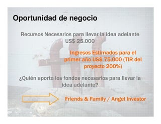 Oportunidad de negocio




                    !      "#

 $ &
  %          '
                     (

             )    *)     ! ,
                          +

                                19
 