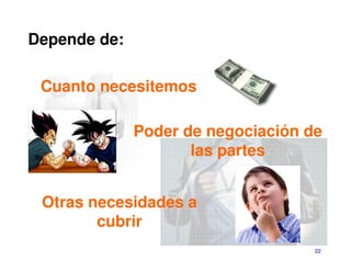 Depende de:

 Cuanto necesitemos

              Poder de negociación de
                     las partes


 Otras necesidades a
        cubrir
                                    22
 