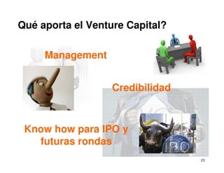 Qué aporta el Venture Capital?

     Management


                  Credibilidad



 Know how para IPO y
   futuras rondas
                                 23
 