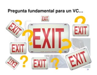Pregunta fundamental para un VC…



  ?

    ?                              25
 