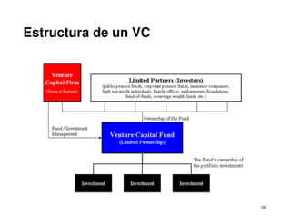 Estructura de un VC




                      26
 