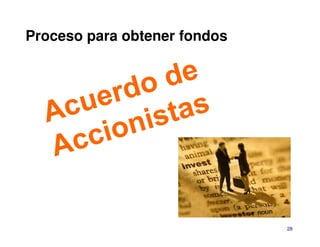 Proceso para obtener fondos




                              28
 