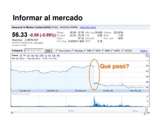 Informar al mercado




                      Qué pasó?




                                  37
 