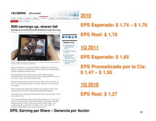 2010

                                       EPS Esperado: $ 1,74 – $ 1,76

                                       EPS Real: $ 1,78

                                       1Q 2011

                                       EPS Esperado: $ 1,65

                                       EPS Pronosticado por la Cia:
                                       $ 1,47 – $ 1,55

                                       1Q 2010

                                       EPS Real: $ 1,27


EPS: Earning per Share – Ganancia por Acción                    38
 