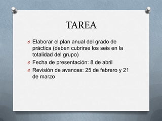 TAREA
O Elaborar el plan anual del grado de

práctica (deben cubrirse los seis en la
totalidad del grupo)
O Fecha de presentación: 8 de abril
O Revisión de avances: 25 de febrero y 21
de marzo

 