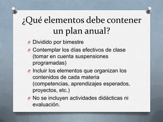 ¿Qué elementos debe contener
un plan anual?
O Dividido por bimestre
O Contemplar los días efectivos de clase

(tomar en cuenta suspensiones
programadas)
O Incluir los elementos que organizan los
contenidos de cada materia
(competencias, aprendizajes esperados,
proyectos, etc.)
O No se incluyen actividades didácticas ni
evaluación.

 
