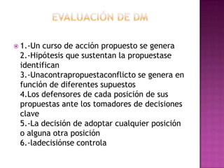  1.-Uncurso de acción propuesto se genera
 2.-Hipótesis que sustentan la propuestase
 identifican
 3.-Unacontrapropuestaconflicto se genera en
 función de diferentes supuestos
 4.Los defensores de cada posición de sus
 propuestas ante los tomadores de decisiones
 clave
 5.-La decisión de adoptar cualquier posición
 o alguna otra posición
 6.-ladecisiónse controla
 