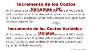 Carlos Mario Morales C ©2019
Un incremento de los costos variables disminuye el MCU, con lo
cual, si se mantienen los costos, esto implicara un incremento en
el PE. Es decir, se deberán vender más unidades para lograr cubrir
los costos y gastos fijos.
Incremento de los Costos
Variables - PE
Incremento de los Costos Variables -
UtilidadUn incremento de los costos variables disminuye el MCU, con lo
cual, si se mantienen los costos, esto implicara una disminución
de la UTILIDAD. Es decir, se deberán vender más unidades para
lograr las utilidades esperadas.
𝑋 =
𝐶 𝑓 + 𝐺𝑓 + 𝑈
𝑀𝐶𝑈
 