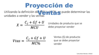 Carlos Mario Morales C ©2019
Utilizando la definición del MCU y MC%, se puede determinar las
unidades a vender y las ventas
𝑋 =
𝐶 𝑓 + 𝐺𝑓 + 𝑈
𝑀𝐶𝑈
Proyección de
Ventas
Unidades de producto que se
debe proyectar vender
𝑉𝑡𝑎𝑠 =
𝐶 𝑓 + 𝐺𝑓 + 𝑈
𝑀𝐶%
Ventas ($) de producto
que se debe proyectar
vender
 