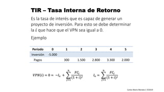 Carlos Mario Morales C ©2019
Es la tasa de interés que es capaz de generar un
proyecto de inversión. Para esto se debe determinar
la 𝑖 que hace que el VPN sea igual a 0.
Ejemplo
Periodo 0 1 2 3 4 5
Inversión -5.000
Pagos 300 1.500 2.800 3.300 2.000
𝑉𝑃𝑁 𝑖 = 0 = −𝐼 𝑜 +
𝑗=1
𝑛
𝐹𝐶𝑗
(1 + 𝑖) 𝑗
𝐼 𝑜 =
𝑗=1
𝑛
𝐹𝐶𝑗
(1 + 𝑖) 𝑗
 
