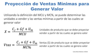 Carlos Mario Morales C ©2019
Utilizando la definición del MCU y MC%, se puede determinar las
unidades a vender y las ventas mínimas a partir de las cuales se
generar valor
𝑋 =
𝐶 𝑓 + 𝐺𝑓 + 𝑈 𝑚
𝑀𝐶𝑈
Proyección de Ventas Mínimas para
Generar Valor
Unidades de producto que se debe proyectar
vender a partir de las cuales se genera valor
𝑉𝑡𝑎𝑠 =
𝐶 𝑓 + 𝐺𝑓 + 𝑈 𝑚
𝑀𝐶%
Ventas ($) de producto que se debe proyectar
vender a partir de las cuales se genera valor
 
