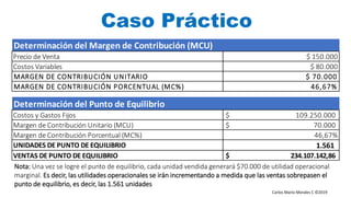 Carlos Mario Morales C ©2019
Caso Práctico
Determinación del Margen de Contribución (MCU)
Precio de Venta $ 150.000
Costos Variables $ 80.000
MARGEN DE CONTRIBUCIÓN UNITARIO $ 70.000
MARGEN DE CONTRIBUCIÓN PORCENTUAL (MC%) 46,67%
Determinación del Punto de Equilibrio
Costos y Gastos Fijos $ 109.250.000
Margen de Contribución Unitario (MCU) $ 70.000
Margen de Contribución Porcentual (MC%) 46,67%
UNIDADES DE PUNTO DE EQUILIBRIO 1.561
VENTAS DE PUNTO DE EQUILIBRIO $ 234.107.142,86
Nota: Una vez se logre el punto de equilibrio, cada unidad vendida generará $70.000 de utilidad operacional
marginal. Es decir, las utilidades operacionales se irán incrementando a medida que las ventas sobrepasen el
punto de equilibrio, es decir, las 1.561 unidades
 