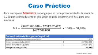 Carlos Mario Morales C ©2019
Para la empresa ManPants, suponga que se tiene presupuestadas la venta de
3.250 pantalones durante el año 2020; se pide determinar el MS, para esta
empresa:
𝑀𝑆 =
$487´500.000 − $234´107.477
$487´500.000
× 100% = 51,98%
Caso Práctico
Determinación del Margen de Seguridad
Número de unidades presupuestadas 2020 3.250
Ventas presupuestadas 2020 487.500.000$
Ventas de Punto de Equilibrio $ 234.107.143
Margen de seguridad 51,98%
 