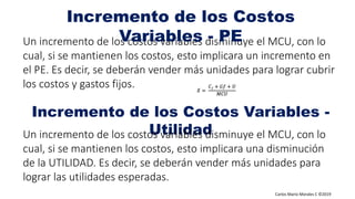 Carlos Mario Morales C ©2019
Un incremento de los costos variables disminuye el MCU, con lo
cual, si se mantienen los costos, esto implicara un incremento en
el PE. Es decir, se deberán vender más unidades para lograr cubrir
los costos y gastos fijos.
Incremento de los Costos
Variables - PE
Incremento de los Costos Variables -
UtilidadUn incremento de los costos variables disminuye el MCU, con lo
cual, si se mantienen los costos, esto implicara una disminución
de la UTILIDAD. Es decir, se deberán vender más unidades para
lograr las utilidades esperadas.
𝑋 =
𝐶 𝑓 + 𝐺𝑓 + 𝑈
𝑀𝐶𝑈
 