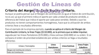 Carlos Mario Morales C ©2019
Criterio del Margen de Contribución Unitario.
Aunque se podría pensar que el Margen de contribución es igual al Índice de contribución,
no es así; ya que el primero indica el aporte por cada unidad de producto vendido, a
diferencia del Índice que indica el aporte por cada peso vendido. Debido a que los
productos no tienen comportamientos homogéneos, hace que la utilización de ambos
criterios lleve a resultados diferentes
Para el ejemplo de la empresa ejemplo, cuando se aplica el criterio del Margen de
Contribución Unitario, la línea Trajes ($110.000), es la primera que se debe impulsar,
seguida por las líneas Pantalones ($70.000) y línea camisas ($50.000) en su orden. Si se
compara el orden de prioridad establecido por ambos criterios se llega a resultados
diferentes
Gestión de Líneas de
Productos
Líneas / Conceptos
Linea
Pantalones
Linea Camisas
Linea Trajes
Caballero
Margen de Contribución Unitario $ 70.000 $ 50.000 $ 110.000
Índice de Contribución 46,67% 58,82% 34,38%
 