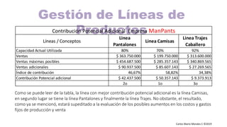 Carlos Mario Morales C ©2019
Como se puede leer de la tabla, la línea con mejor contribución potencial adicional es la línea Camisas,
en segundo lugar se tiene la línea Pantalones y finalmente la línea Trajes. No obstante, el resultado,
como ya se mencionó, estará supeditado a la evaluación de los posibles aumentos en los costos y gastos
fijos de producción y venta
Gestión de Líneas de
Productos
Líneas / Conceptos
Linea
Pantalones
Linea Camisas
Linea Trajes
Caballero
Capacidad Actual Utilizada 80% 70% 92%
Ventas $ 363.750.000 $ 199.750.000 $ 313.600.000
Ventas máximas posibles $ 454.687.500 $ 285.357.143 $ 340.869.565
Ventas adicionales $ 90.937.500 $ 85.607.143 $ 27.269.565
Índice de contribución 46,67% 58,82% 34,38%
Contribución Potencial adicional $ 42.437.500 $ 50.357.143 $ 9.373.913
2o 1o 3o
Contribución Potencial Adicional Empresa ManPants
 