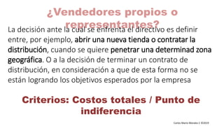 Carlos Mario Morales C ©2019
¿Vendedores propios o
representantes?La decisión ante la cual se enfrenta el directivo es definir
entre, por ejemplo, abrir una nueva tienda o contratar la
distribución, cuando se quiere penetrar una determinad zona
geográfica. O a la decisión de terminar un contrato de
distribución, en consideración a que de esta forma no se
están logrando los objetivos esperados por la empresa
Criterios: Costos totales / Punto de
indiferencia
 