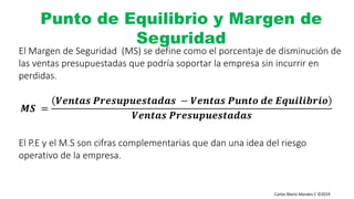 Carlos Mario Morales C ©2019
El Margen de Seguridad (MS) se define como el porcentaje de disminución de
las ventas presupuestadas que podría soportar la empresa sin incurrir en
perdidas.
El P.E y el M.S son cifras complementarias que dan una idea del riesgo
operativo de la empresa.
𝑴𝑺 =
𝑽𝒆𝒏𝒕𝒂𝒔 𝑷𝒓𝒆𝒔𝒖𝒑𝒖𝒆𝒔𝒕𝒂𝒅𝒂𝒔 − 𝑽𝒆𝒏𝒕𝒂𝒔 𝑷𝒖𝒏𝒕𝒐 𝒅𝒆 𝑬𝒒𝒖𝒊𝒍𝒊𝒃𝒓𝒊𝒐
𝑽𝒆𝒏𝒕𝒂𝒔 𝑷𝒓𝒆𝒔𝒖𝒑𝒖𝒆𝒔𝒕𝒂𝒅𝒂𝒔
Punto de Equilibrio y Margen de
Seguridad
 